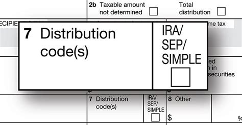 distribution code box 7|irs roth distribution codes.